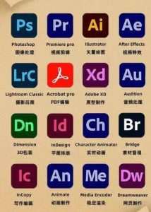 Adobe 2025 全家桶-玄夜の资源小站